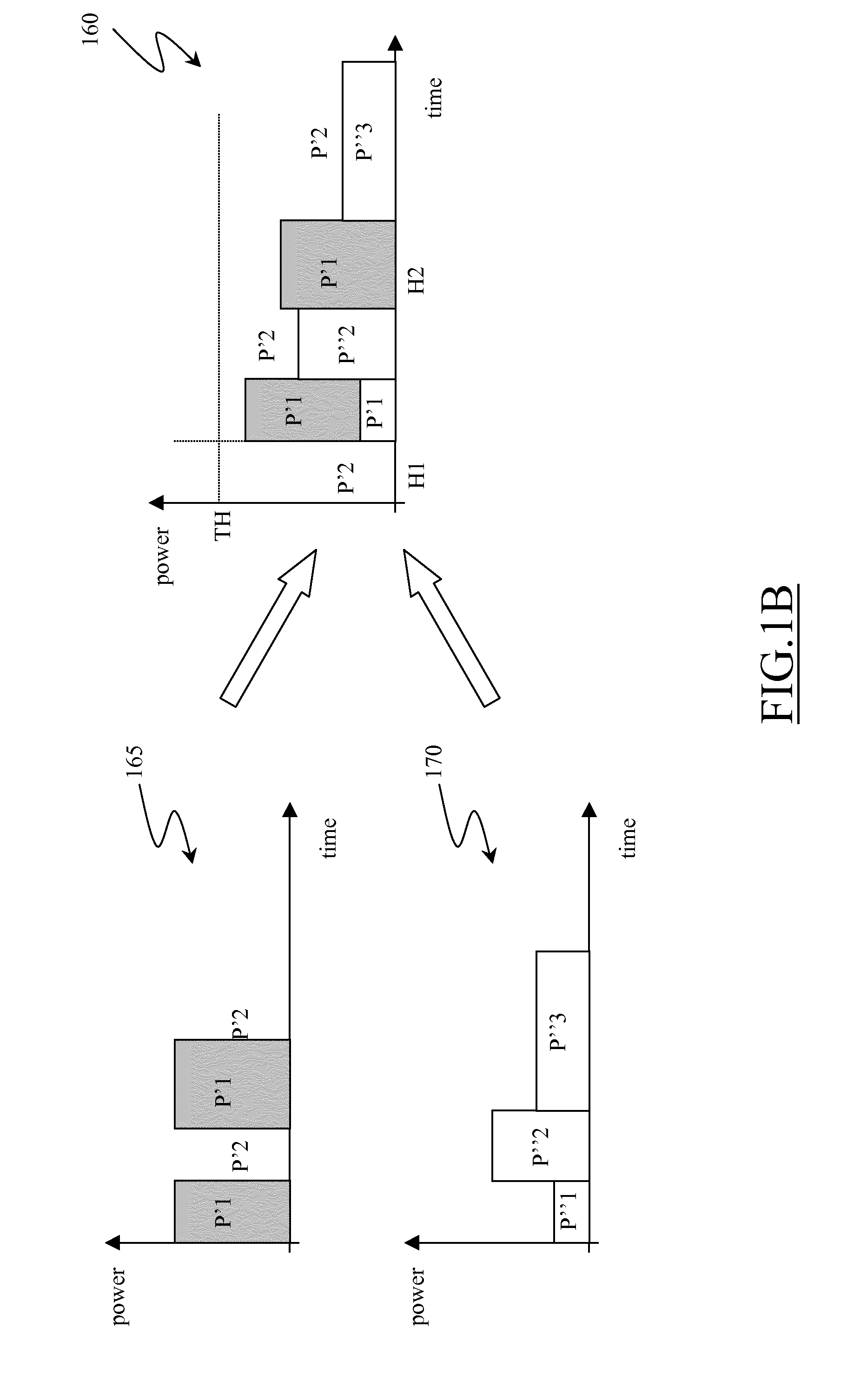 Automatic system for controlling appliances