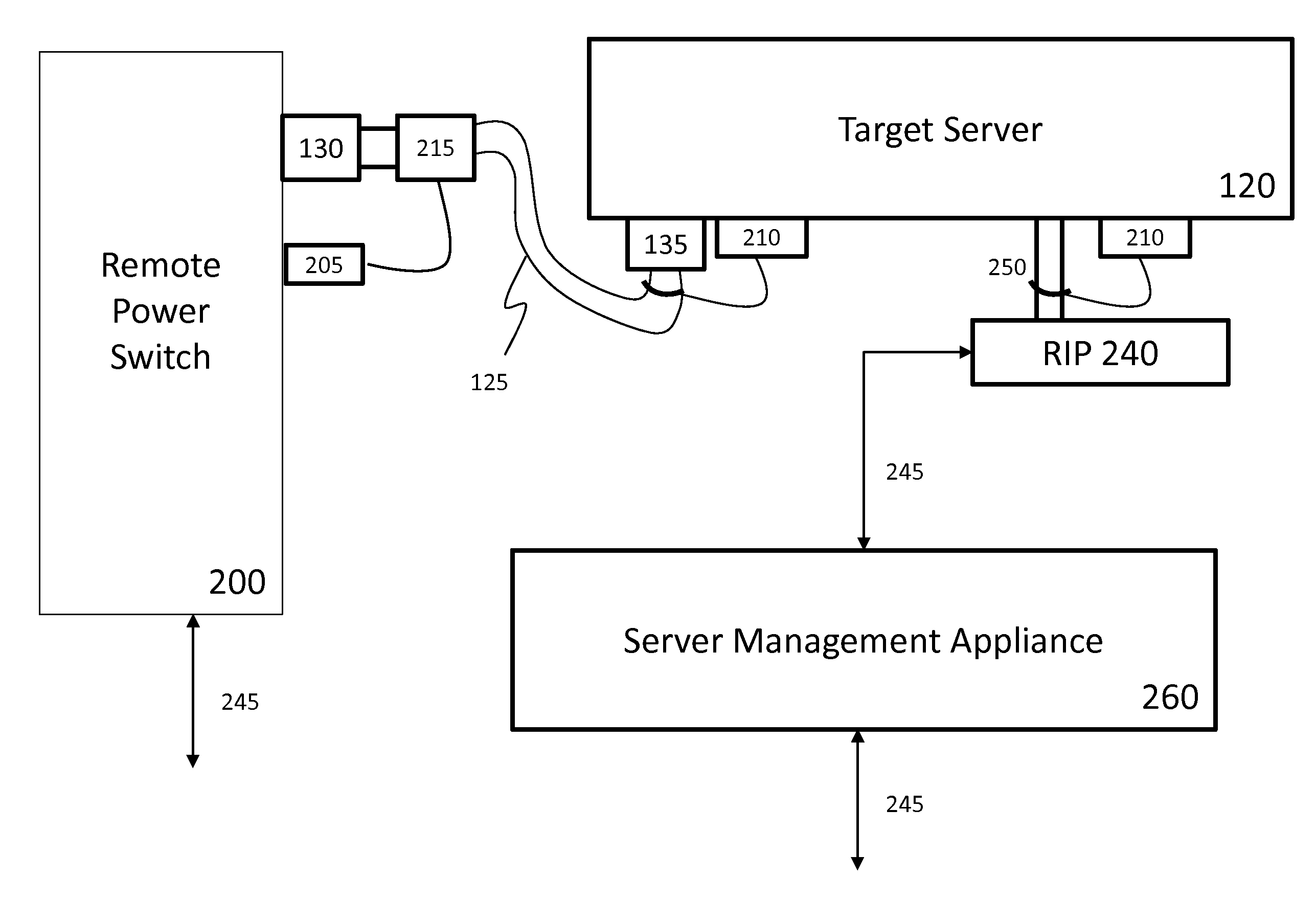 System and Method for Managing and Detecting Server Power Connections