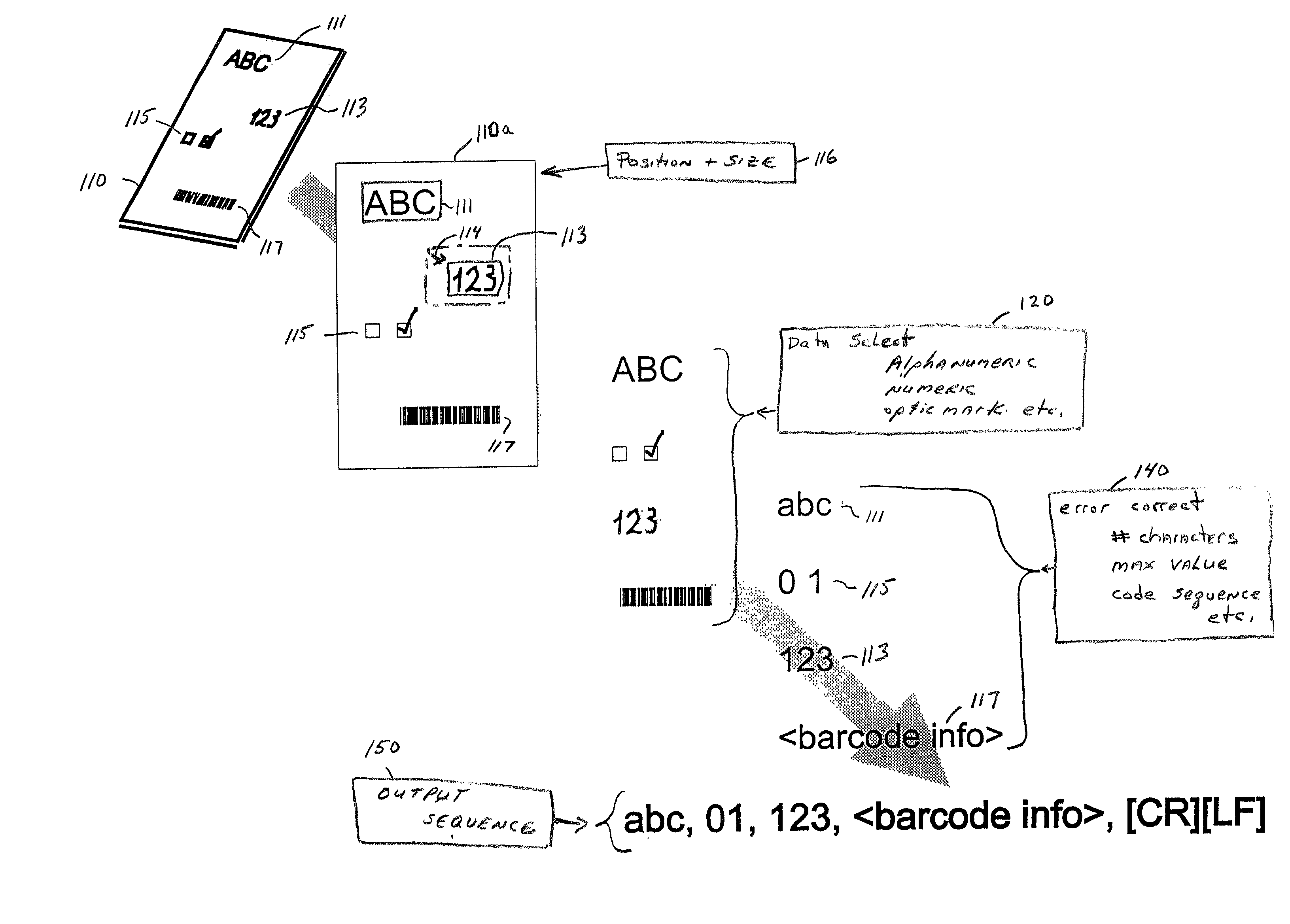 Document scanner, system and method