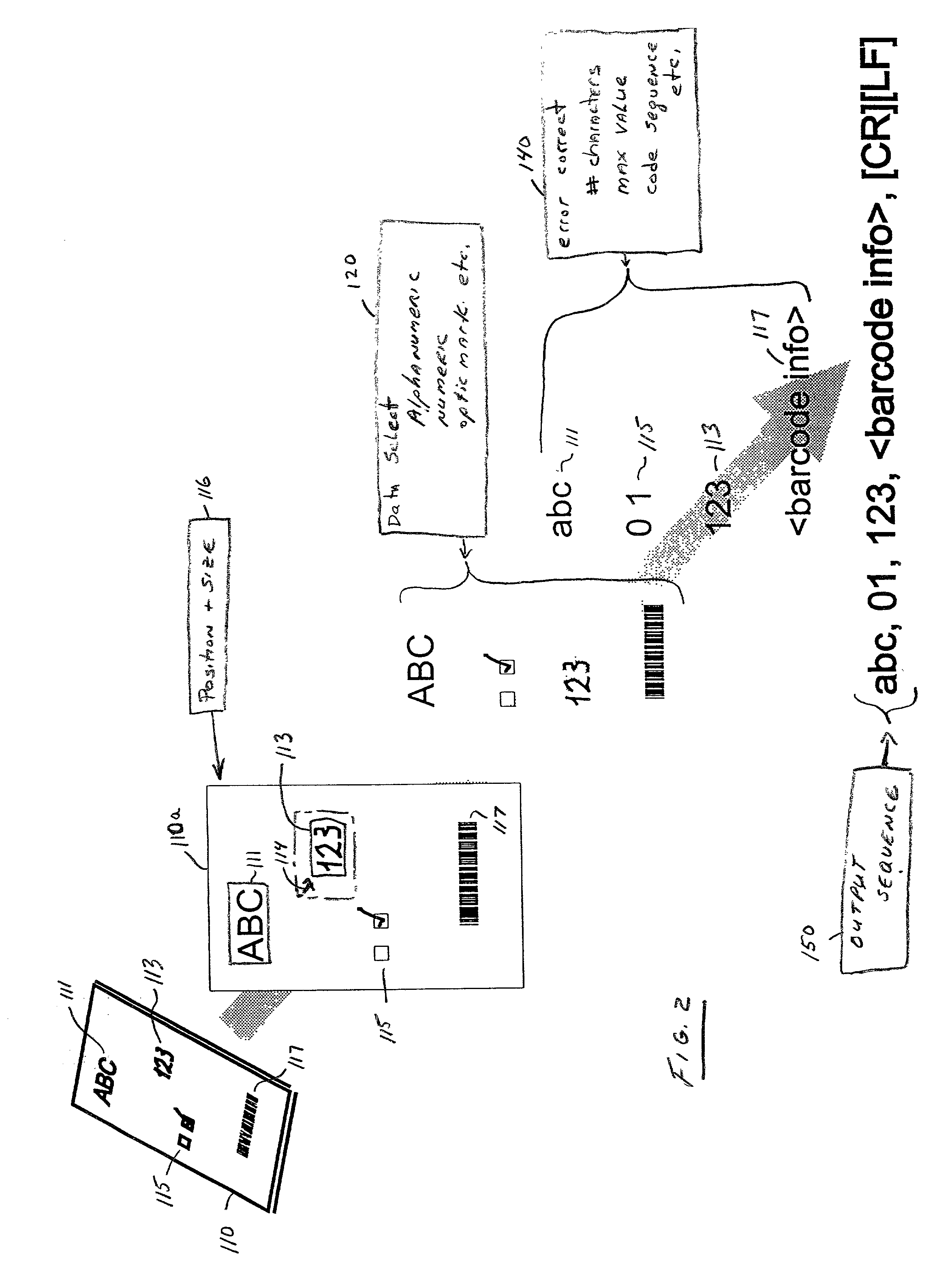 Document scanner, system and method