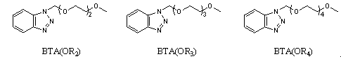 Lubricant composition containing corrosion resistant ionic liquid