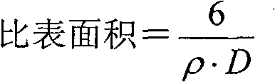 Aluminum-silicon-zinc-rare earth-containing hot dip coating alloy and method for preparing same