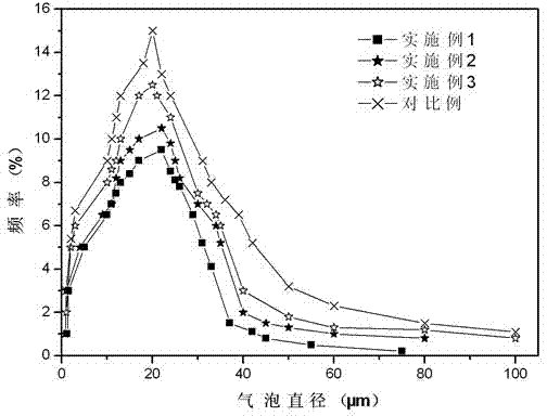 Packaging method of soft-packaged lithium ion battery