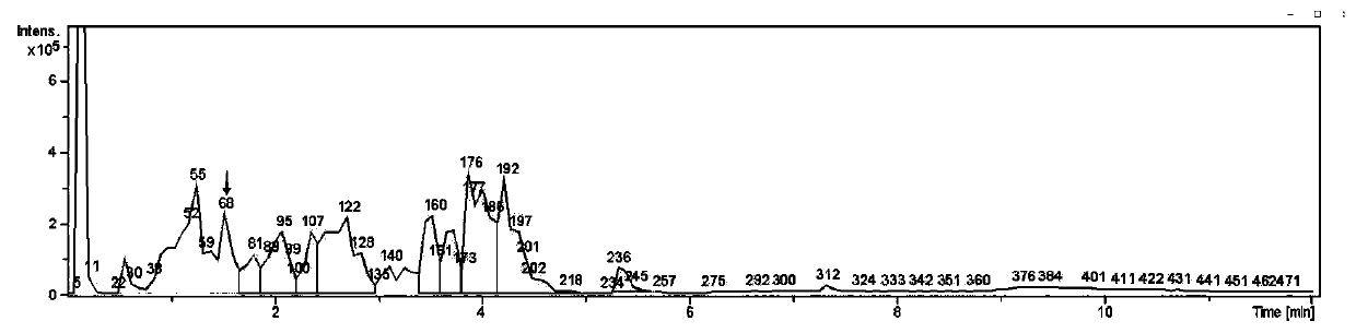 Preparation method and application of strong-flavor peptide in soy sauce