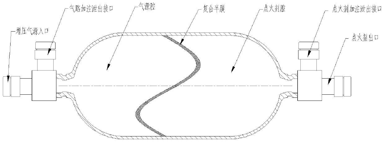 Suction extrusion semi-membrane type ignition module capable of achieving single-time or multiple-time ignition as well as working method and ignition agent filling method