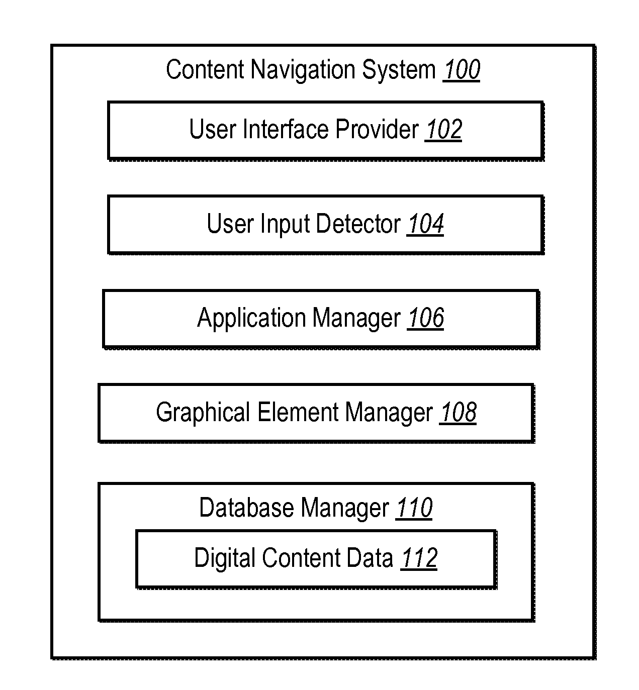 Interacting with digital content using multiple applications