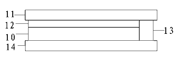 Capacity touch panel employing copper-plated conductive substrate