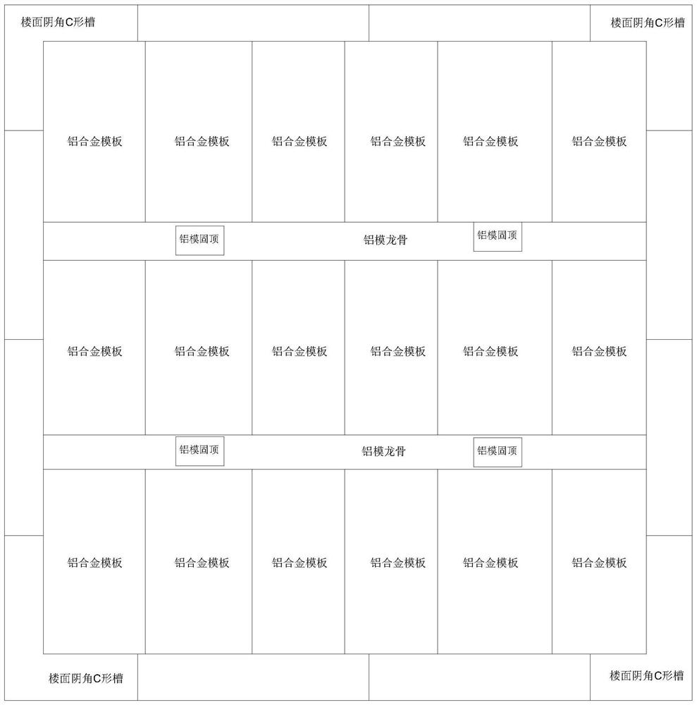 Composite floor slab construction method based on aluminum alloy formwork support