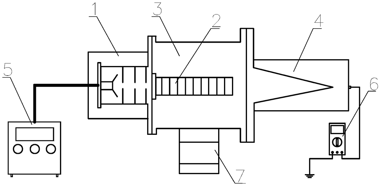 Method and device for measuring direct current electron beam trajectory