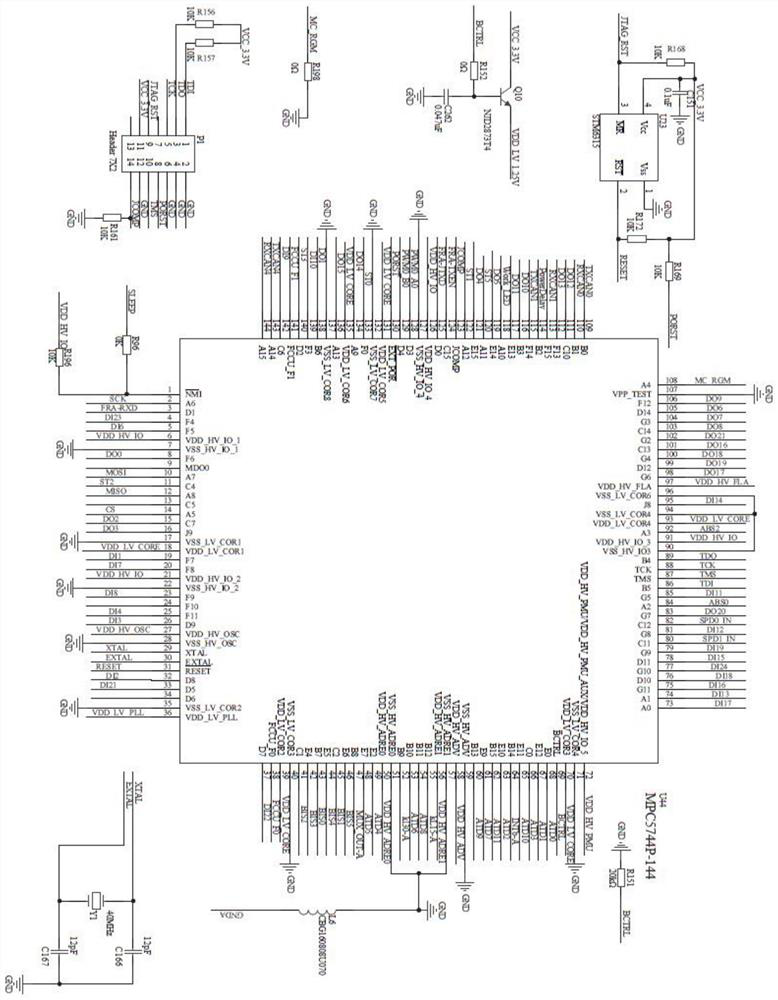 32-bit vehicle control unit system based on functional safety design