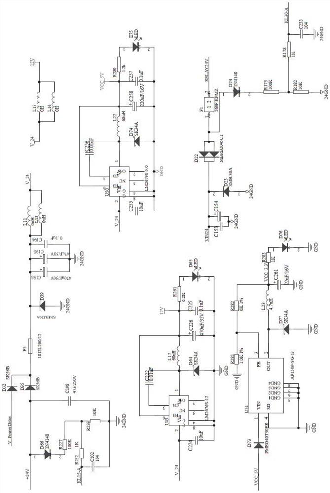 32-bit vehicle control unit system based on functional safety design