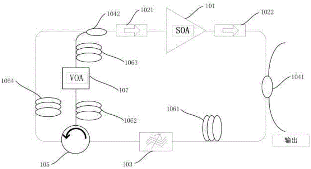 A soa-based ultra-narrow linewidth fdml ring laser