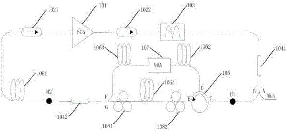 A soa-based ultra-narrow linewidth fdml ring laser