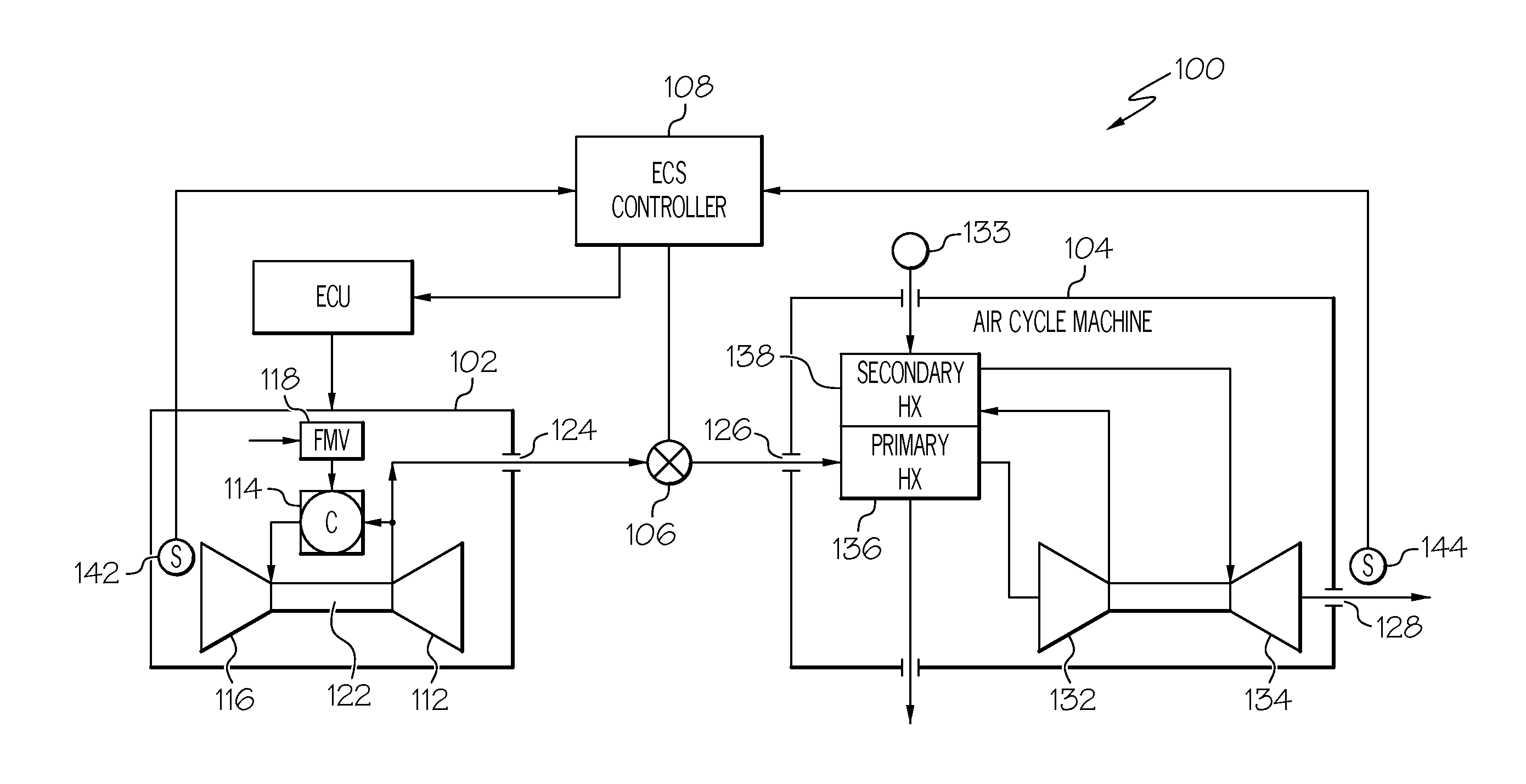 Aircraft environmental control system inlet flow control