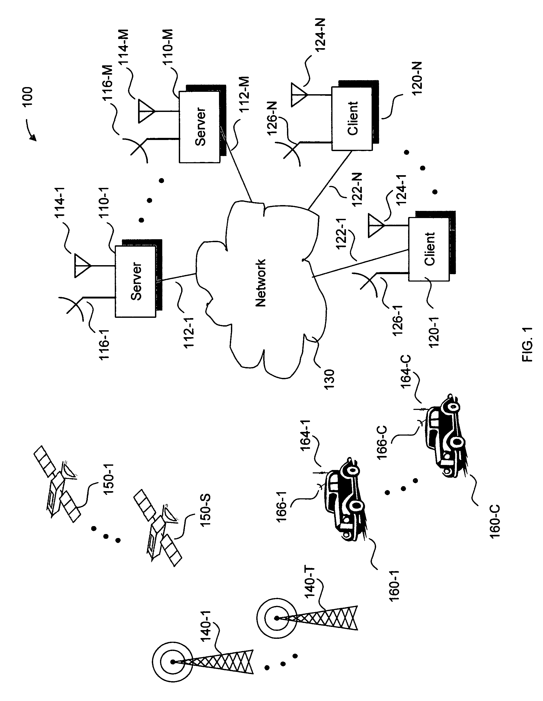 Method and apparatus for stacked waveguide horns using dual polarity feeds oriented in quadrature