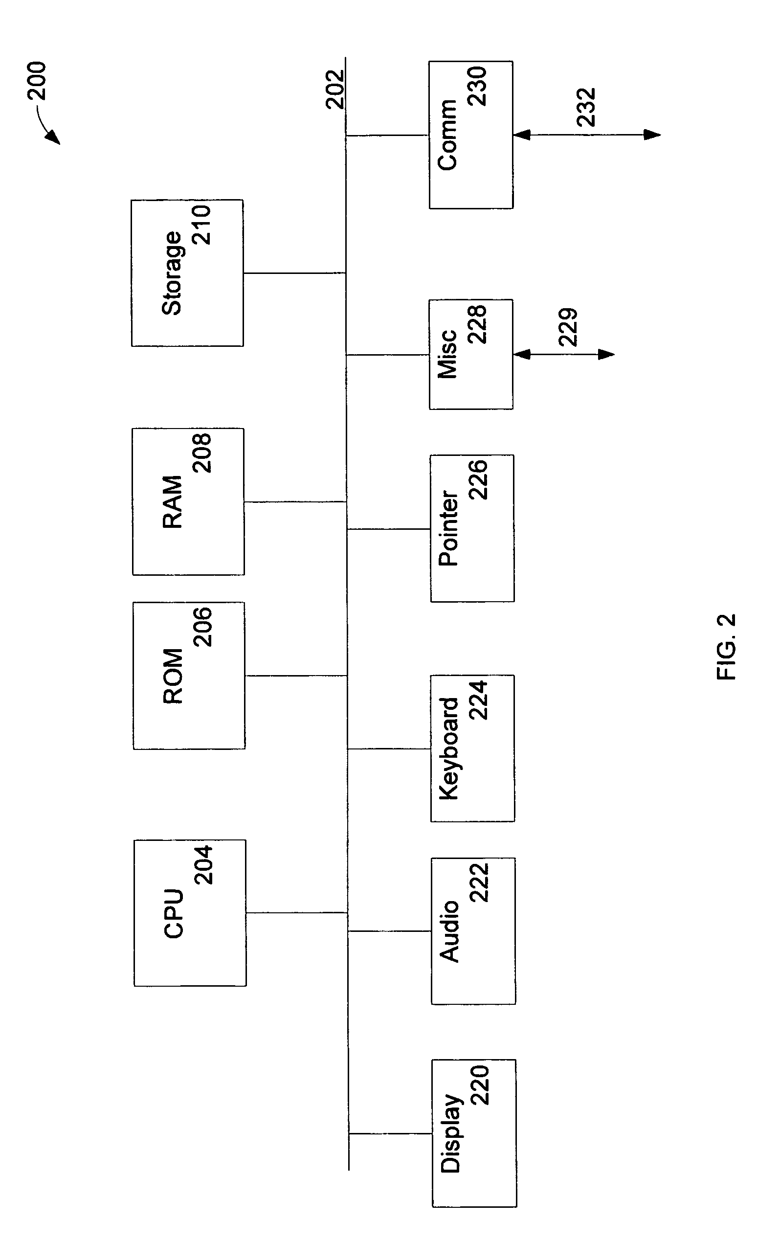 Method and apparatus for stacked waveguide horns using dual polarity feeds oriented in quadrature