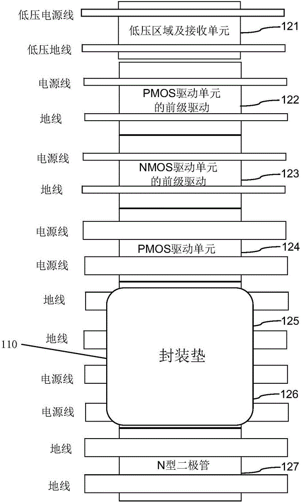 Integrated circuit with optimized layout