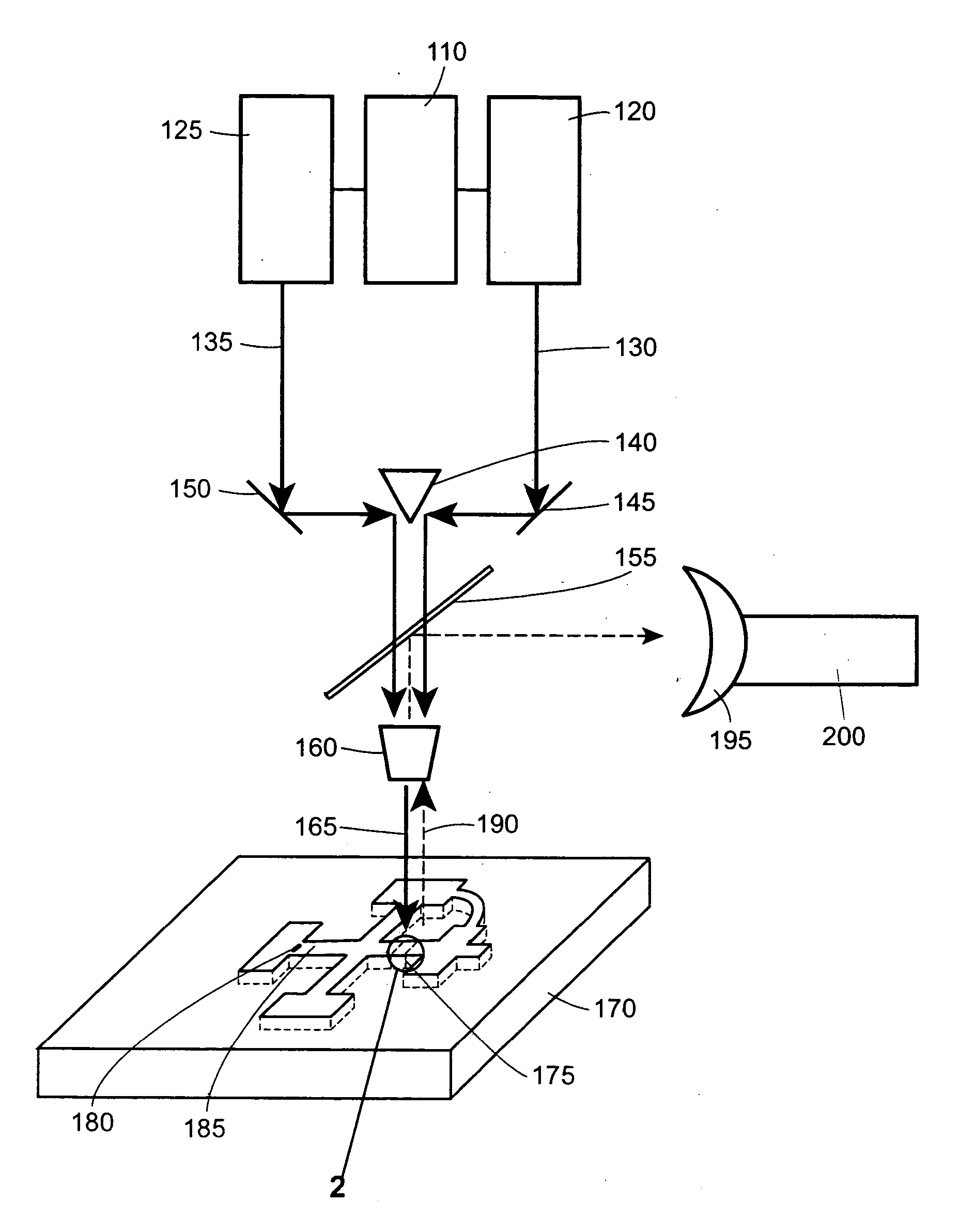 Method and device for detecting small numbers of molecules using surface-enhanced coherent anti-Stokes Raman spectroscopy