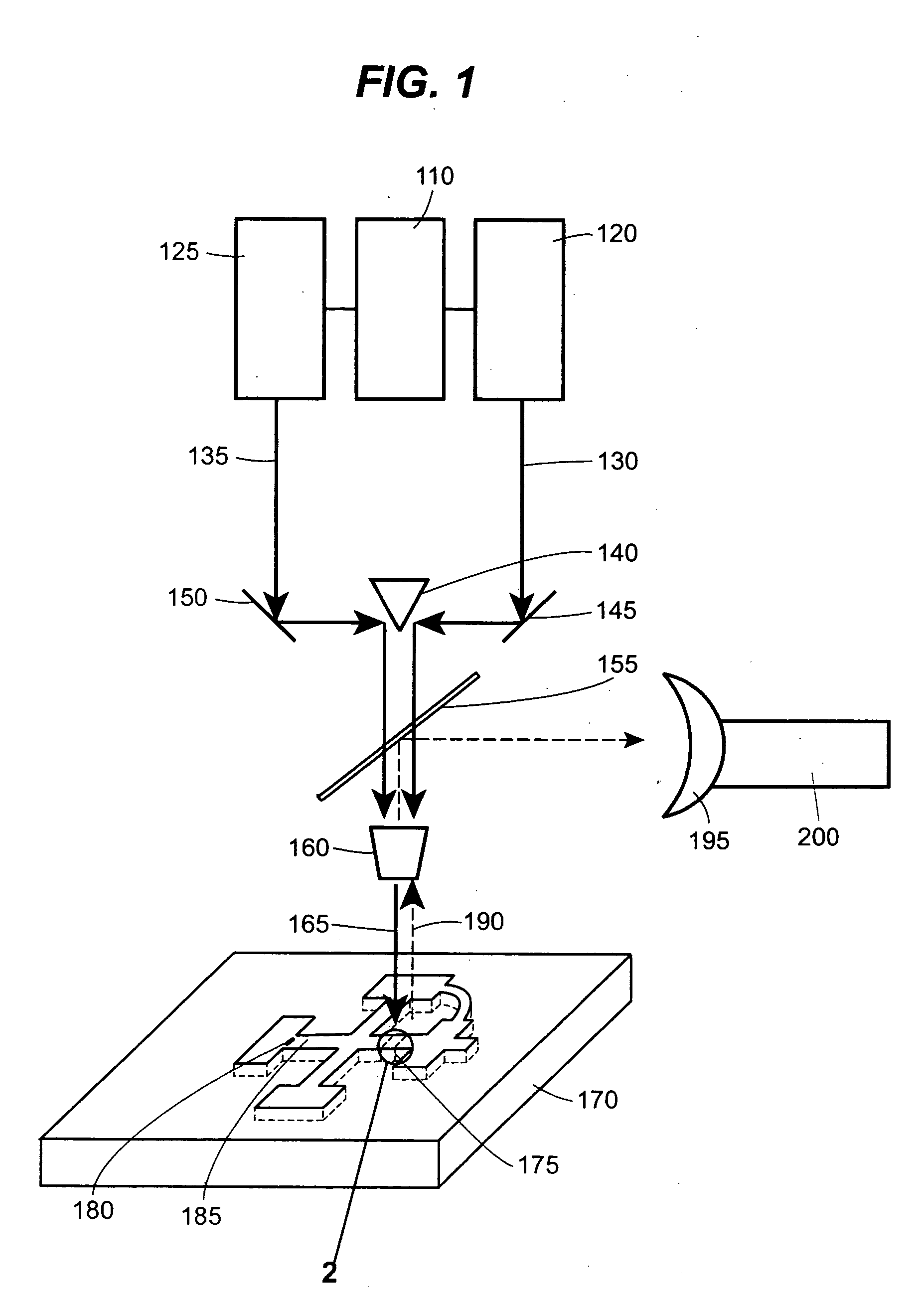 Method and device for detecting small numbers of molecules using surface-enhanced coherent anti-Stokes Raman spectroscopy