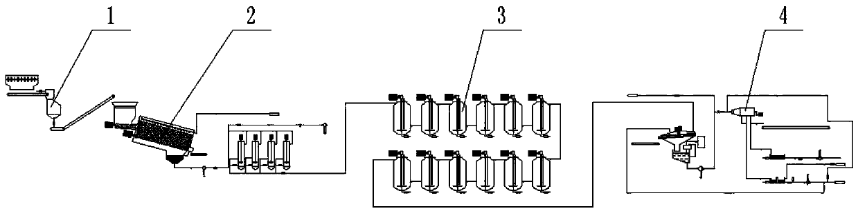 Intensive oily sludge processing prying tool