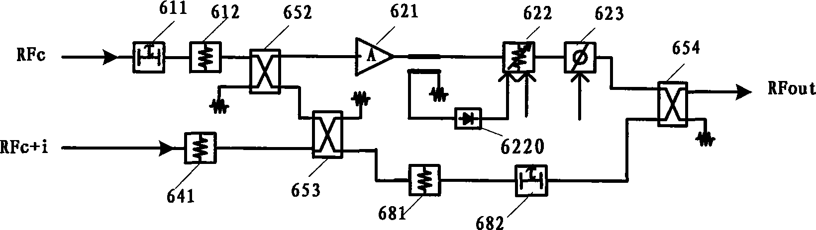 Method for generating pre-distorted signals