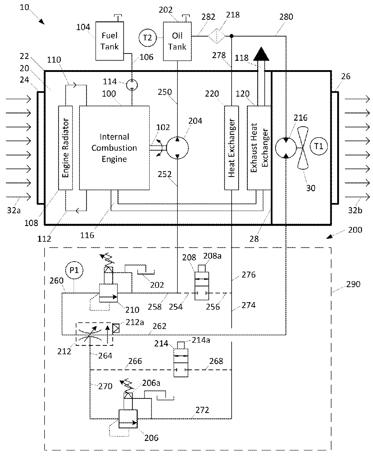 Flameless heating system