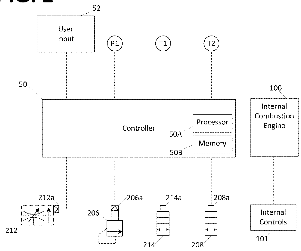 Flameless heating system