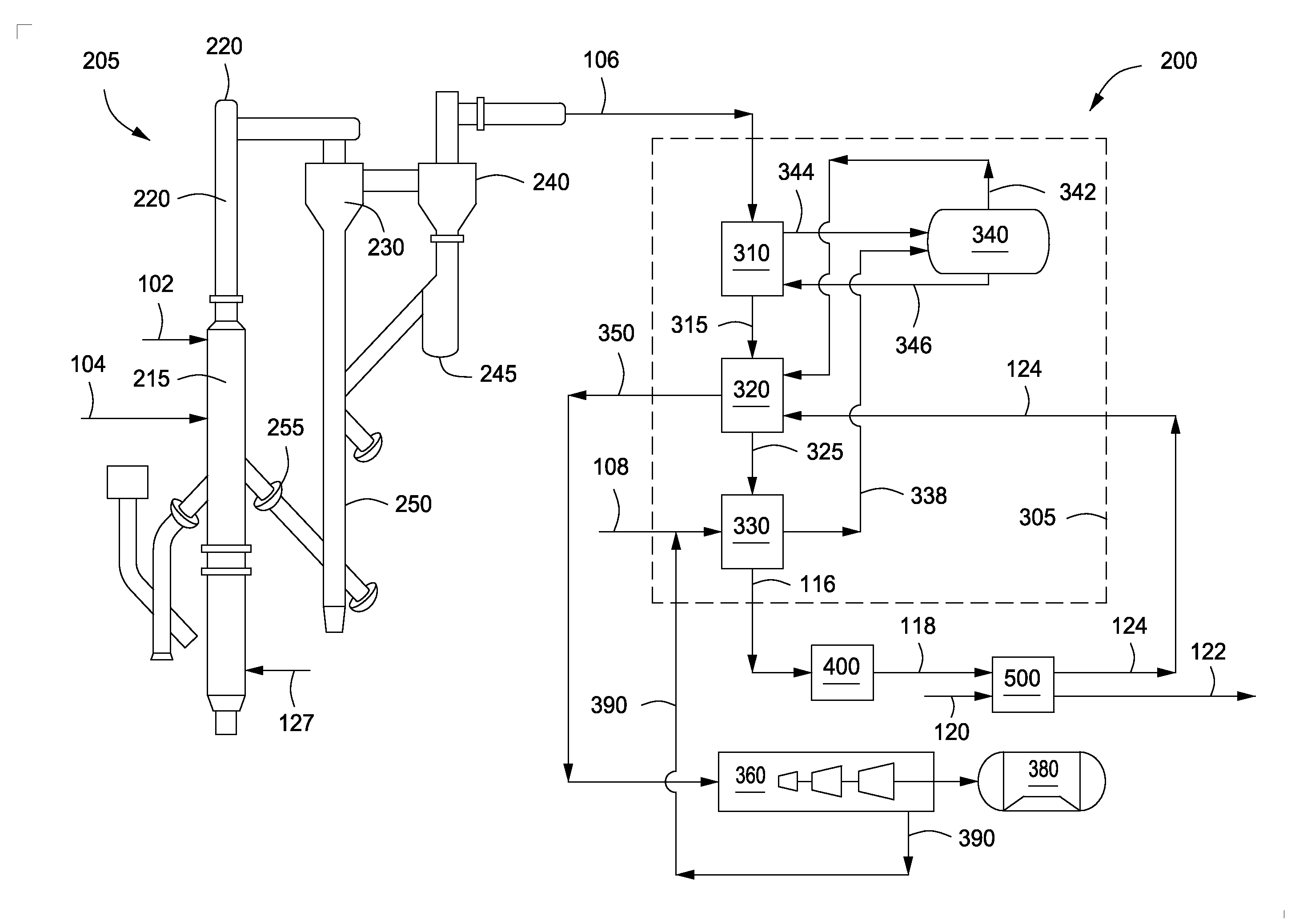 Systems and methods for producing substitute natural gas