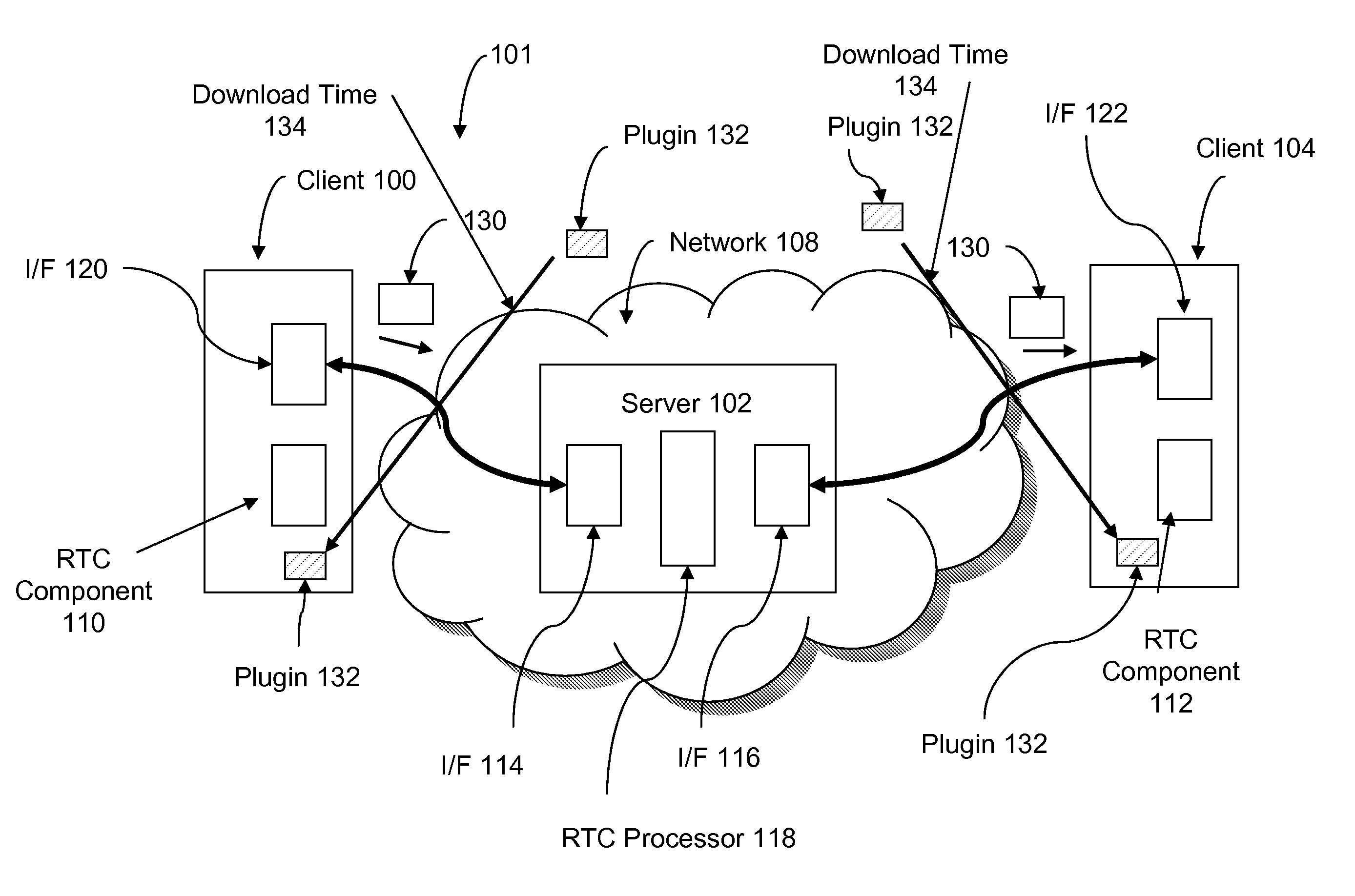 System and method for achieving highly scalable real-time collaboration applications using HTTP