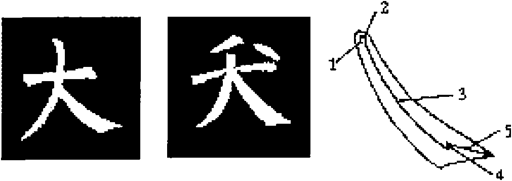 Method and device for writing characters on touch screen