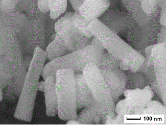 Preparation method for rod-like Sc2W3O12 negative thermal expansion material