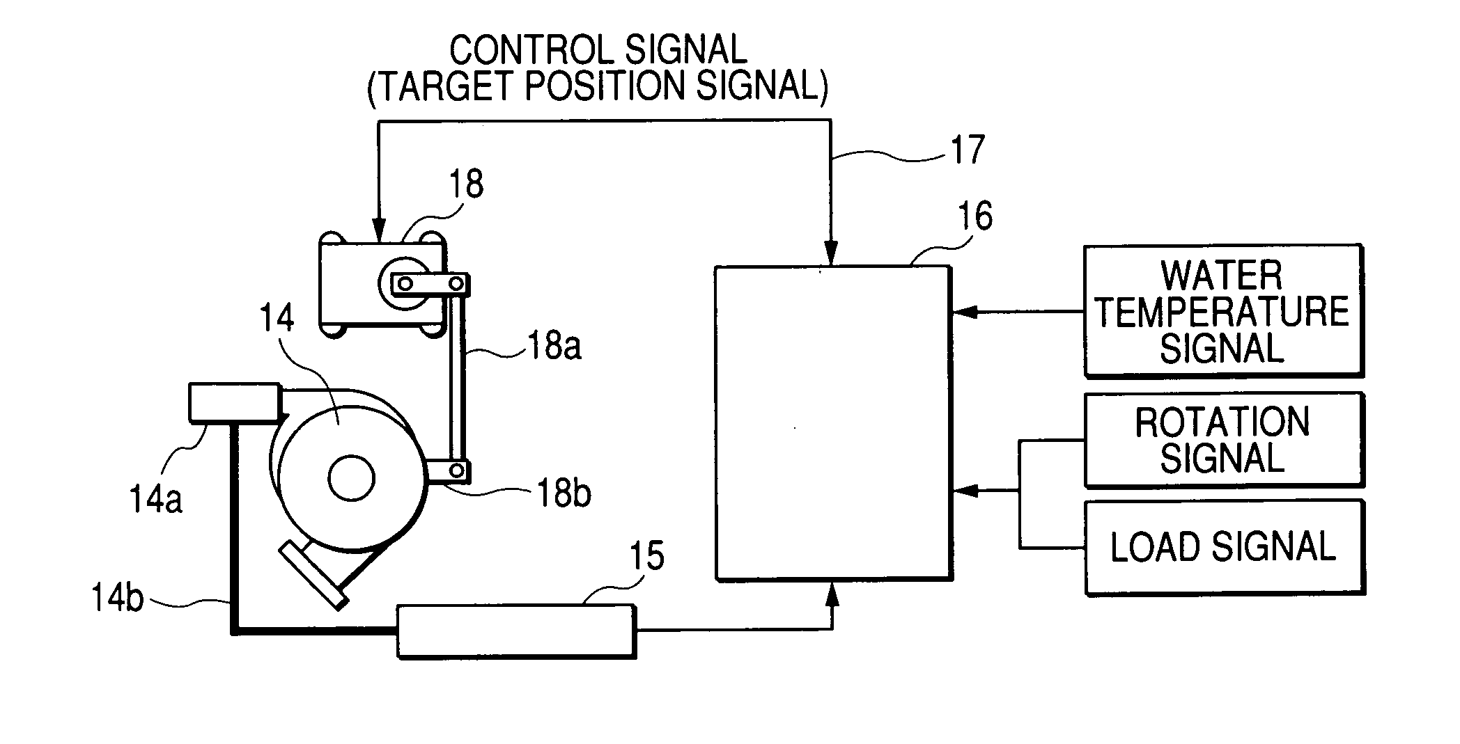 Variable nozzle control apparatus of turbocharger