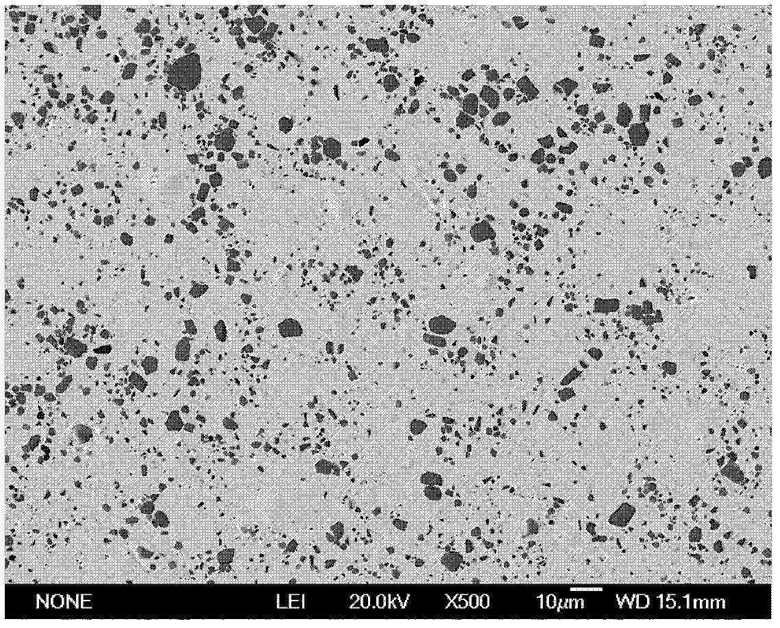 Method for preparing AgTiB2 contact material