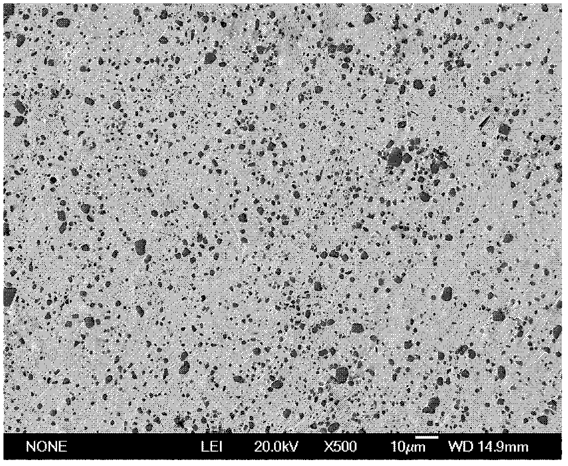 Method for preparing AgTiB2 contact material