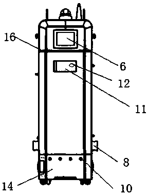 Inspection system for data center