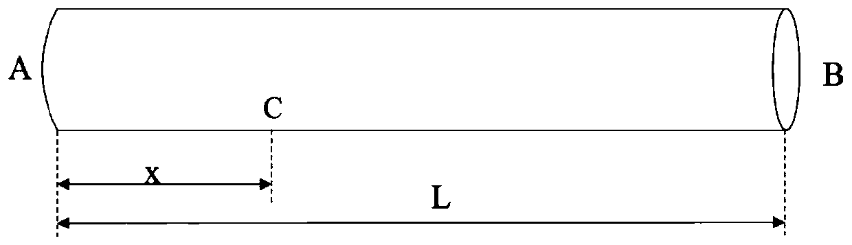 Acquisition device and application method for detecting pipeline leakage based on acoustic wave detection