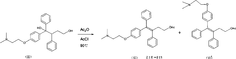 Method for realizing high-stereoselectivity synthesis of Toremifene by configuration conversion method