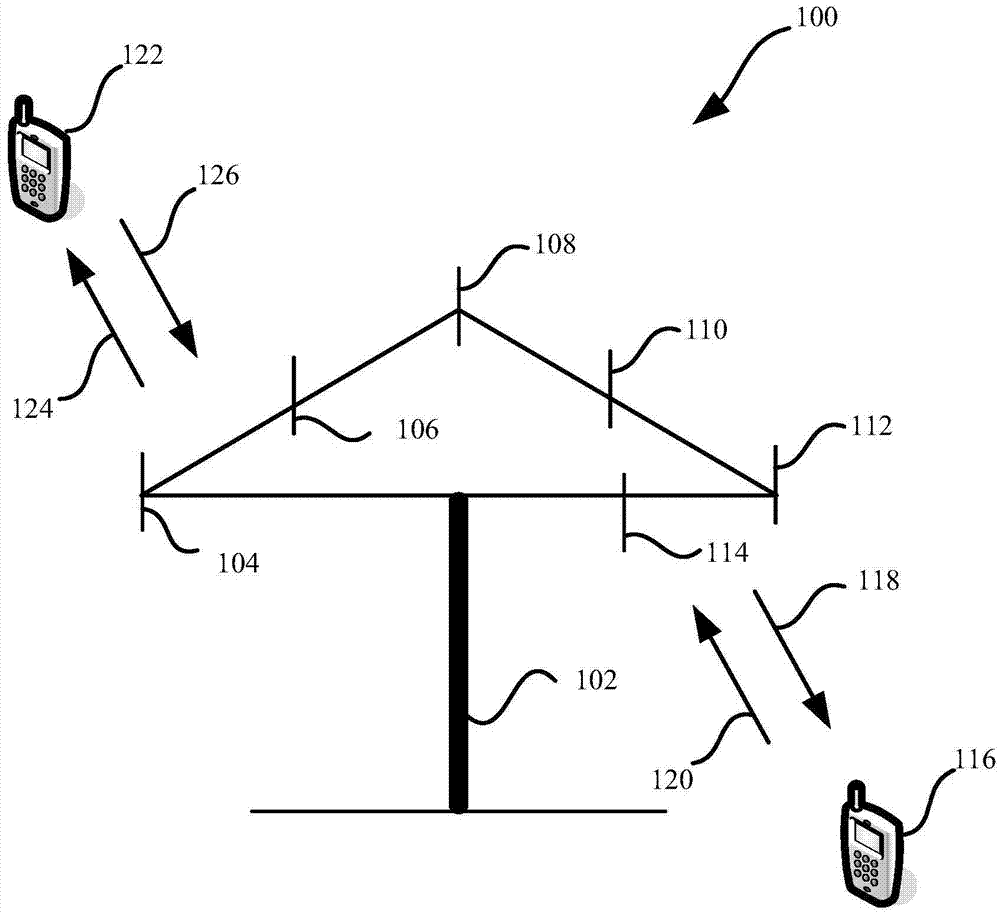 Method used for processing polarization code and communication device