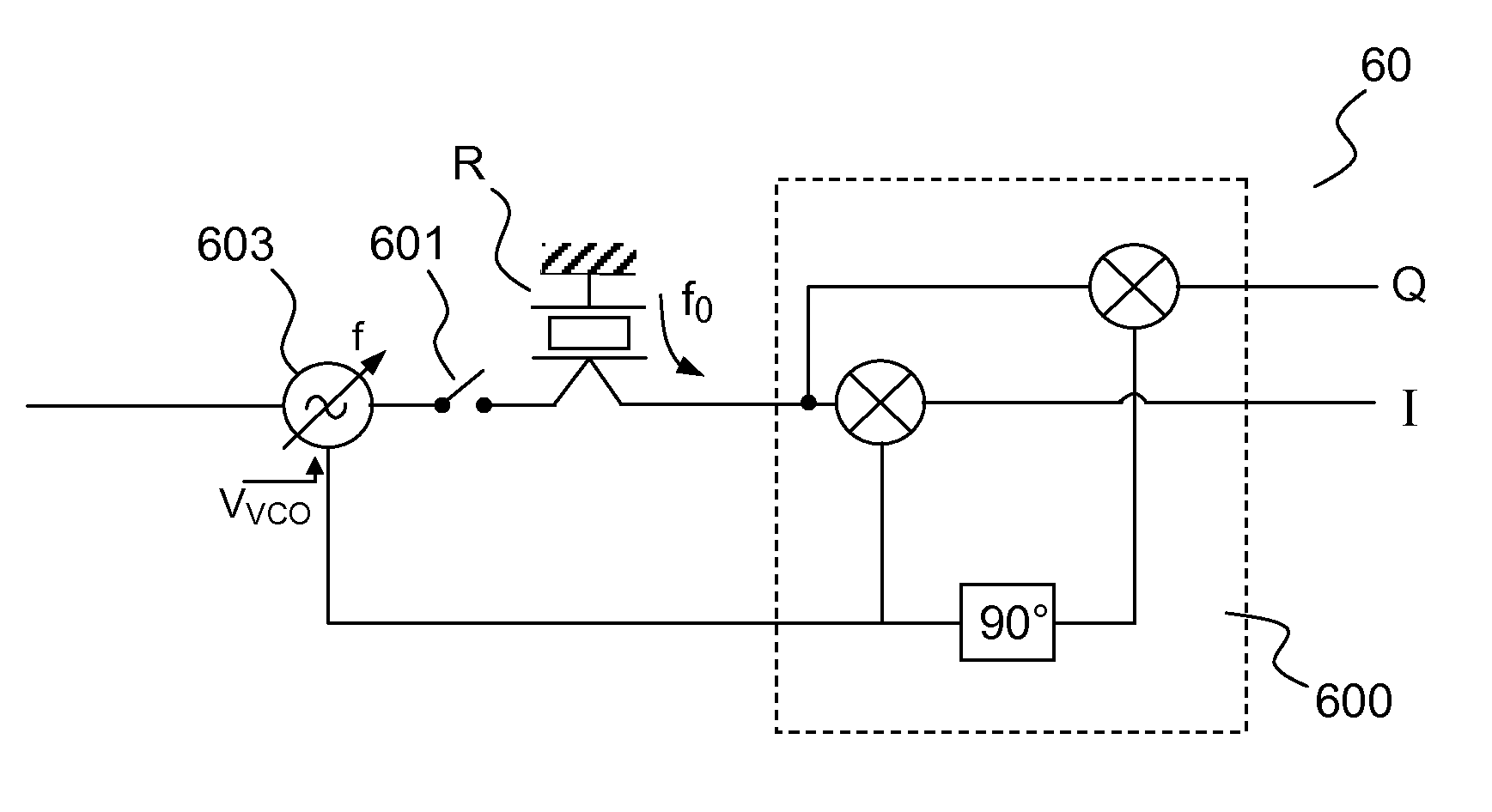 Method of Interrogation of a Differential Sensor of Acoustic Type Having Two Resonances and Device Implementing the Method of Interrogation