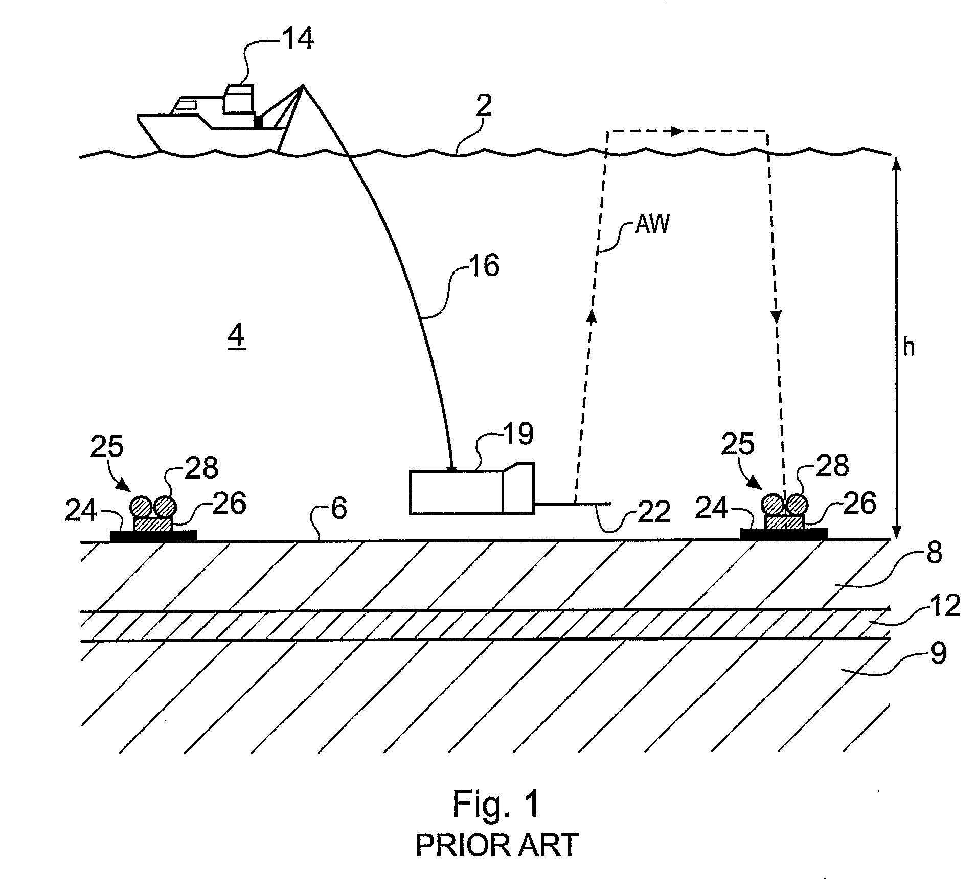 Electromagnetic Surveying for Resistive or Conductive Bodies