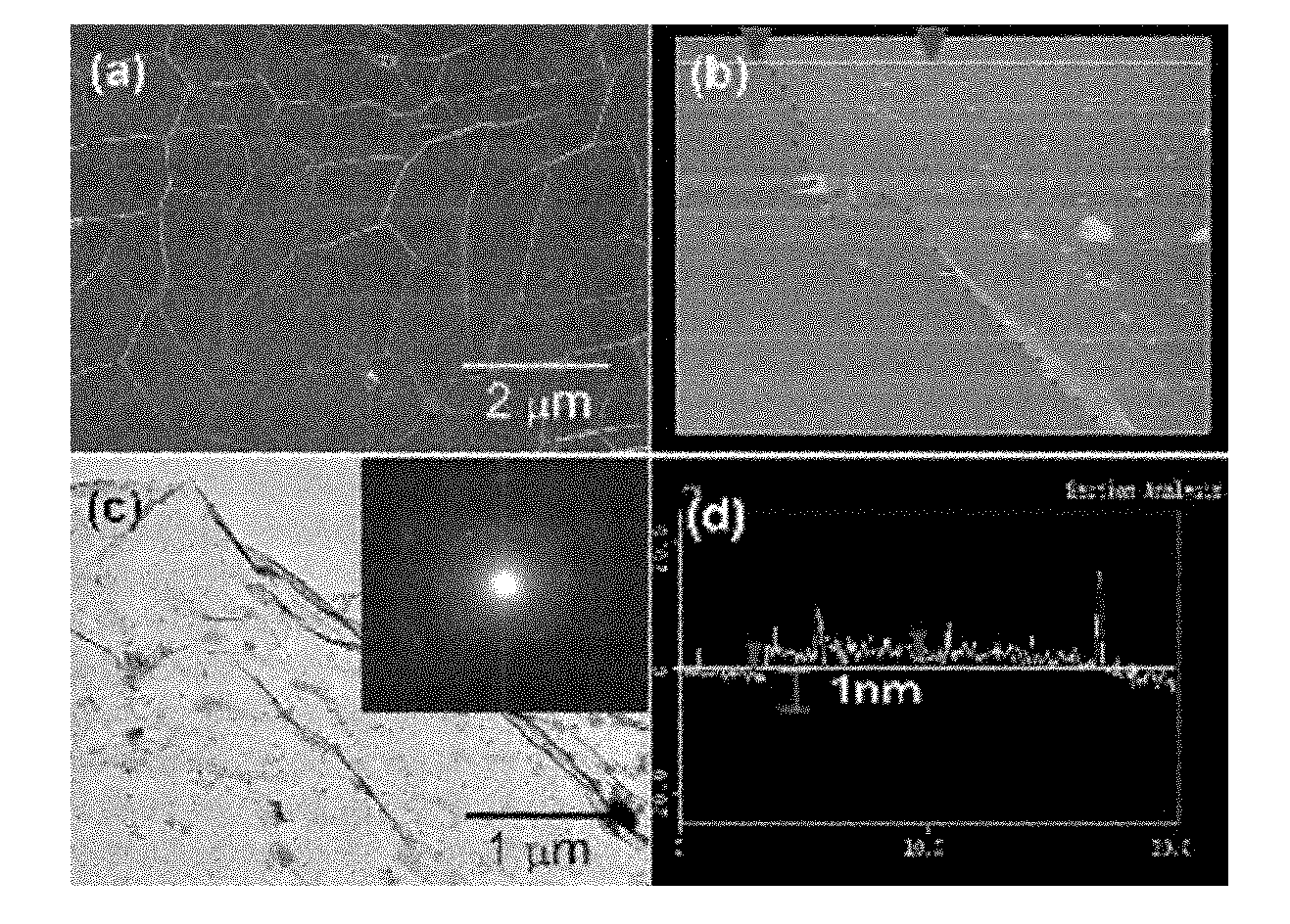 Method for preparing graphene through chemical vapor deposition under cold cavity wall condition