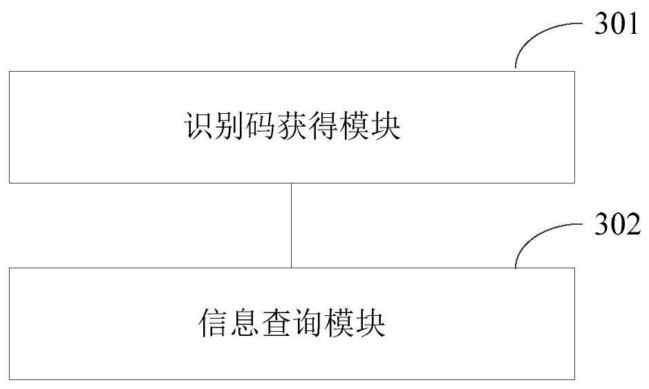 Cigarette product tracing method and device