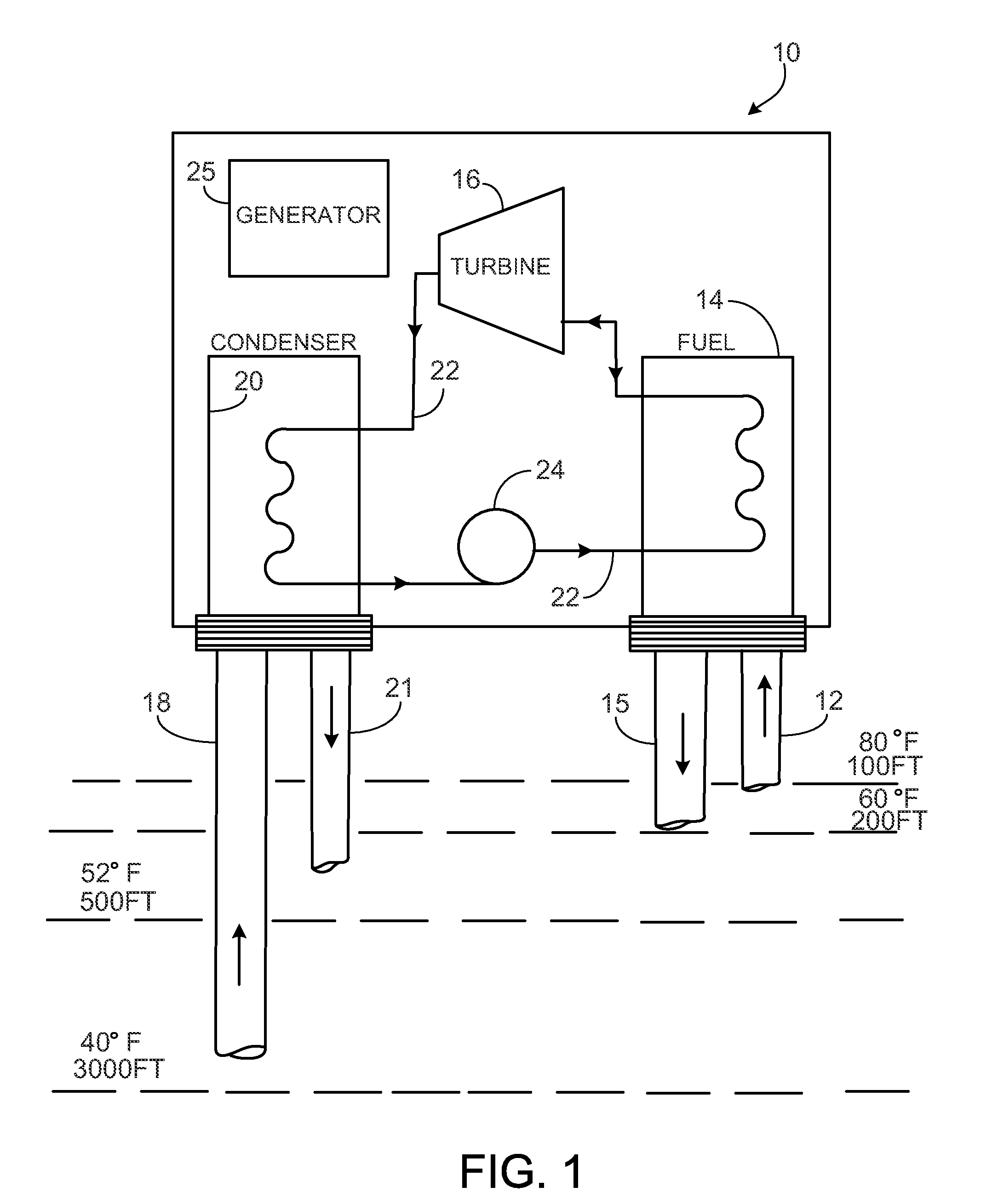 Industrial Ocean Thermal Energy Conversion Processes