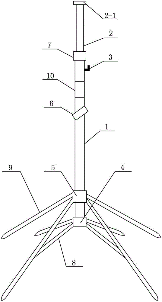 Safety rail support rod of transformer substation