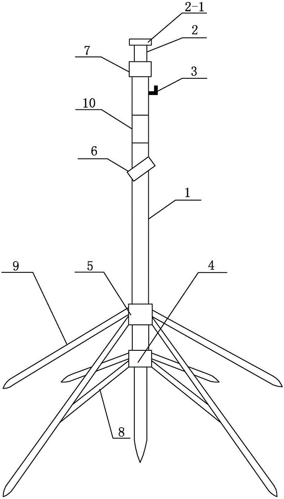 Safety rail support rod of transformer substation