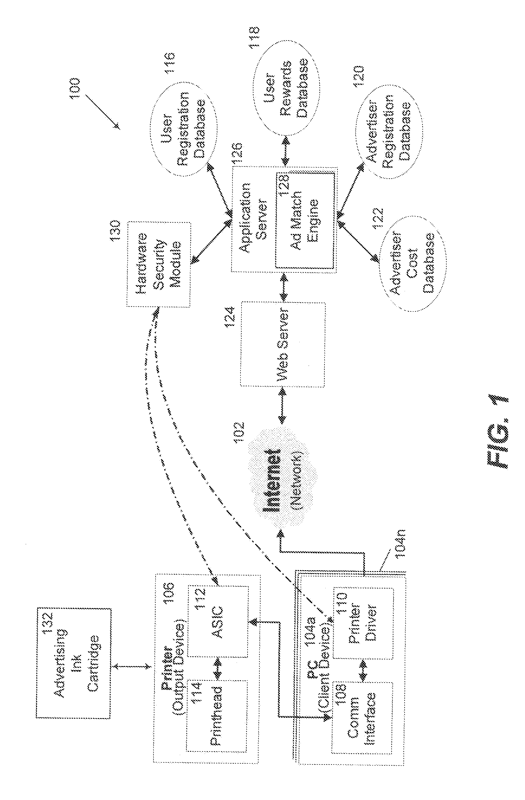 Printing incentive and other incentive methods and systems