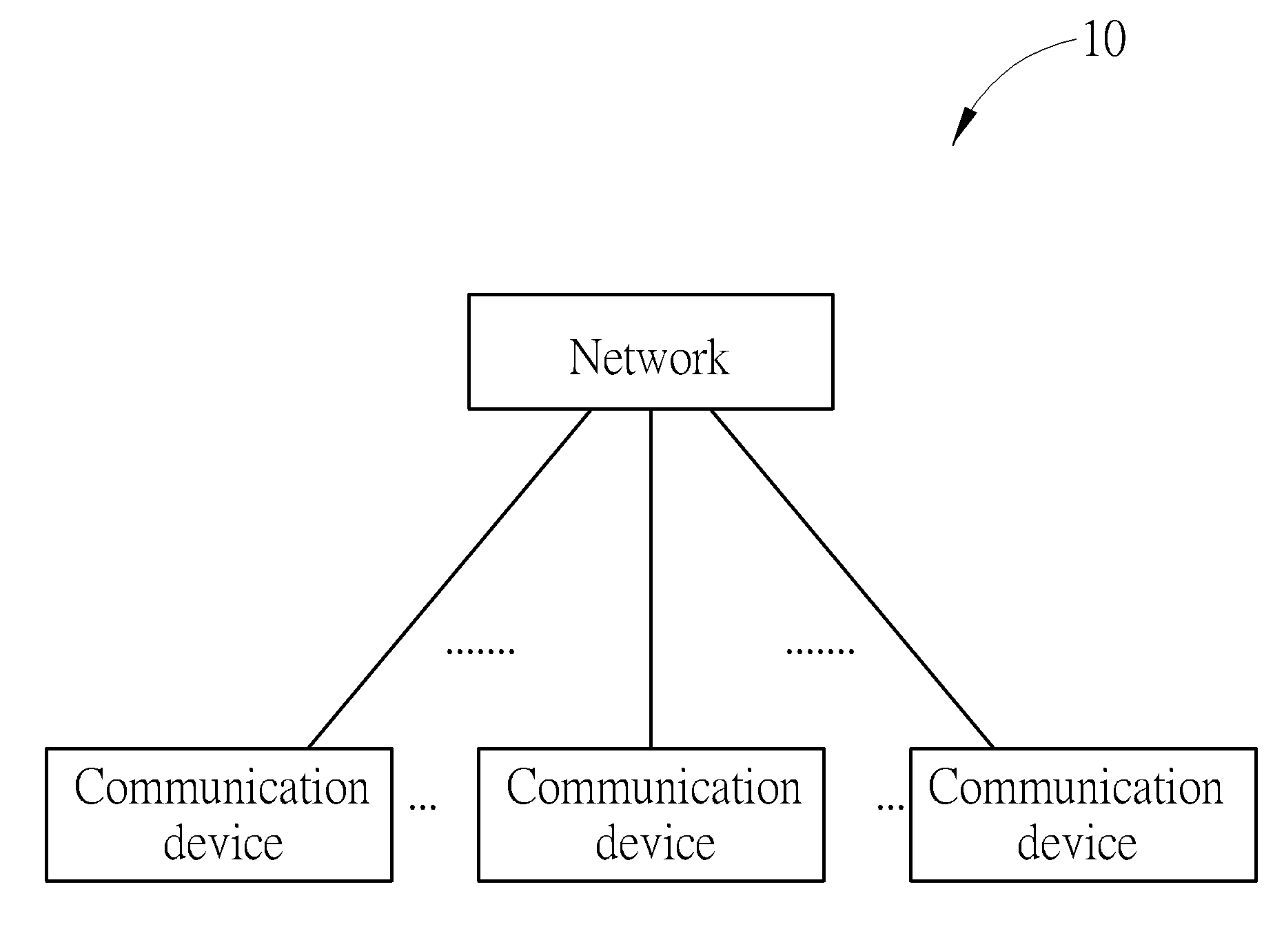 Device and Method of Handling HARQ Operation for Unlicensed Band