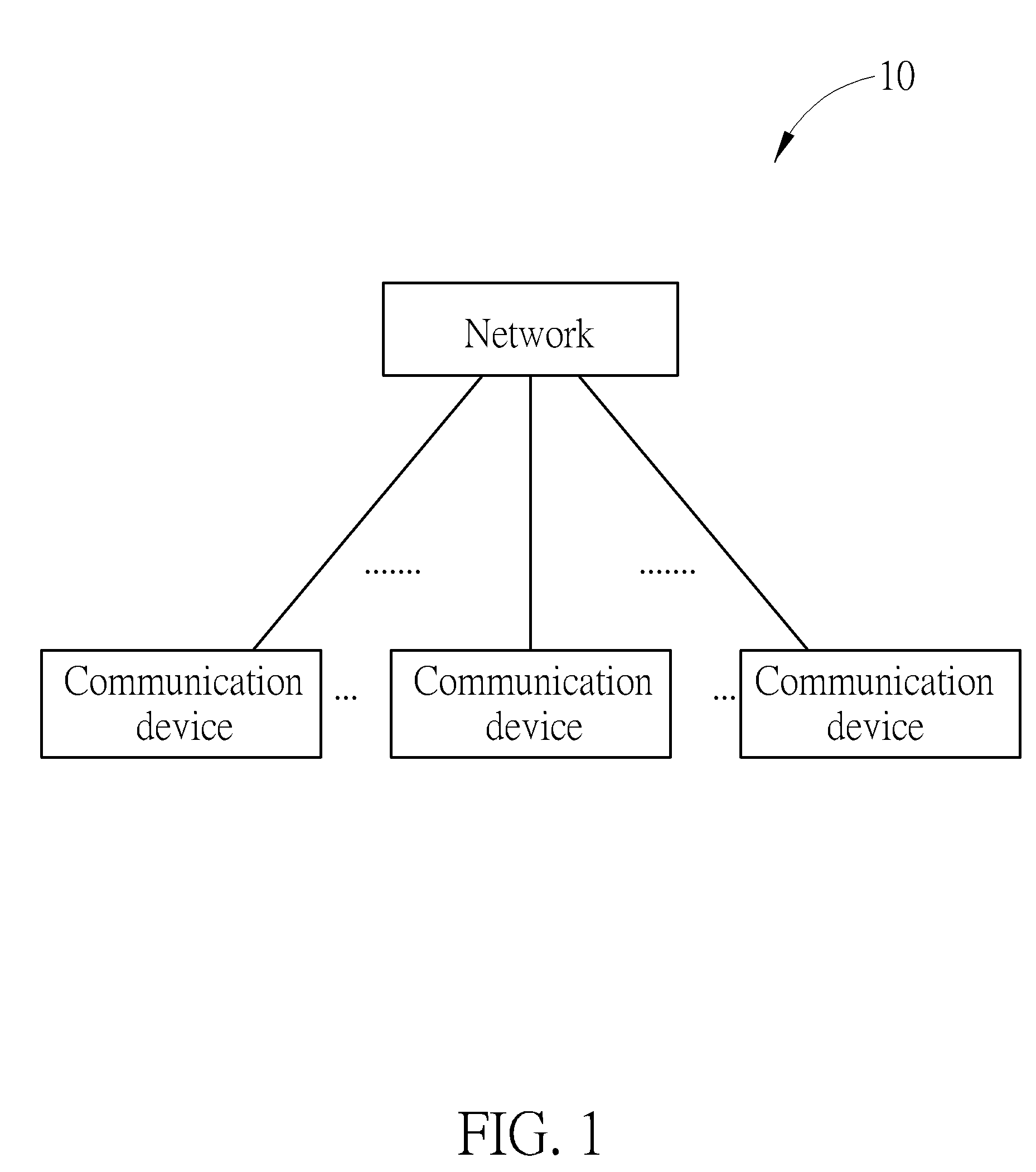 Device and Method of Handling HARQ Operation for Unlicensed Band