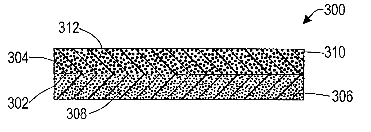 Magnetic layer with high-permeability backing