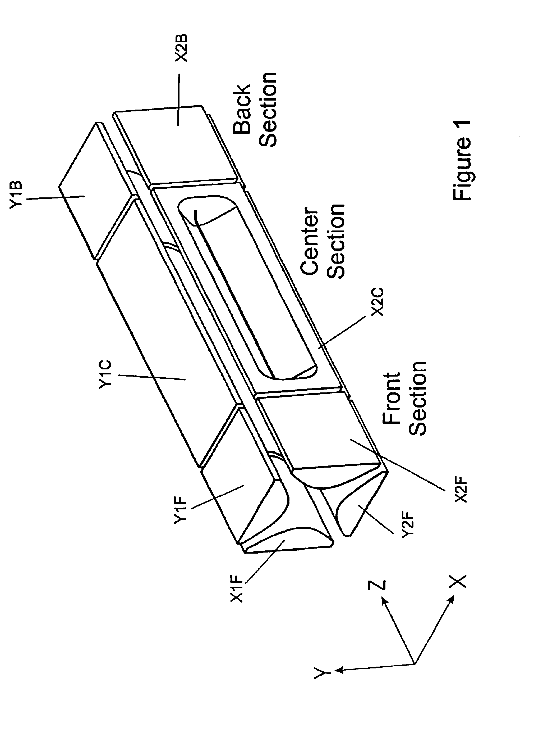 Circuit for applying supplementary voltages to RF multipole devices